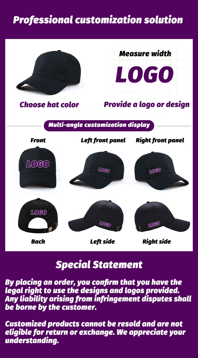 Custom cap logo positions: front, left and right front panels, back, left and right side